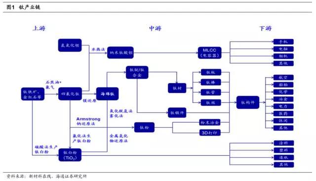 郴州市維達(dá)金屬設(shè)備廠,不銹鋼制管機(jī),不銹鋼工業(yè)管制管機(jī),汽車排氣管制管機(jī),不銹鋼飲用水管制管機(jī),熱交換管制管機(jī),精密焊管制管機(jī),不銹鋼裝飾管制管機(jī)
