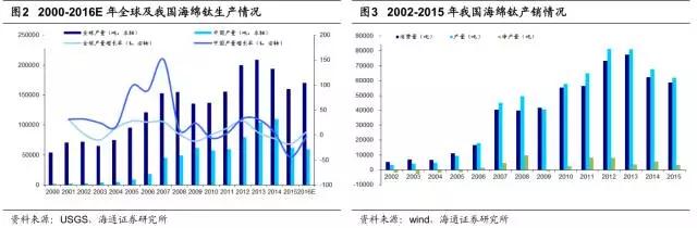 郴州市維達(dá)金屬設(shè)備廠,不銹鋼制管機(jī),不銹鋼工業(yè)管制管機(jī),汽車排氣管制管機(jī),不銹鋼飲用水管制管機(jī),熱交換管制管機(jī),精密焊管制管機(jī),不銹鋼裝飾管制管機(jī)
